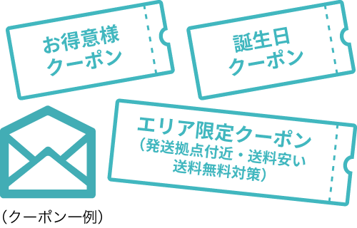 レビュー販促クーポン 商品安着 レビューを書いて Dアプリ レビュー販促クーポン 商品安着 レビューを書いて Dアプリ