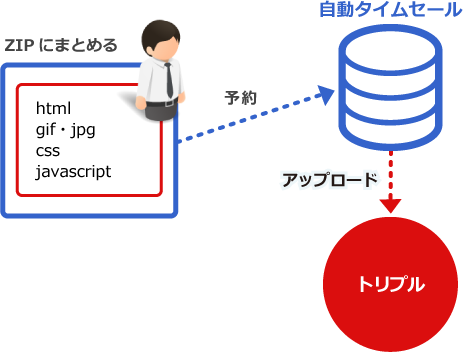 POINT1